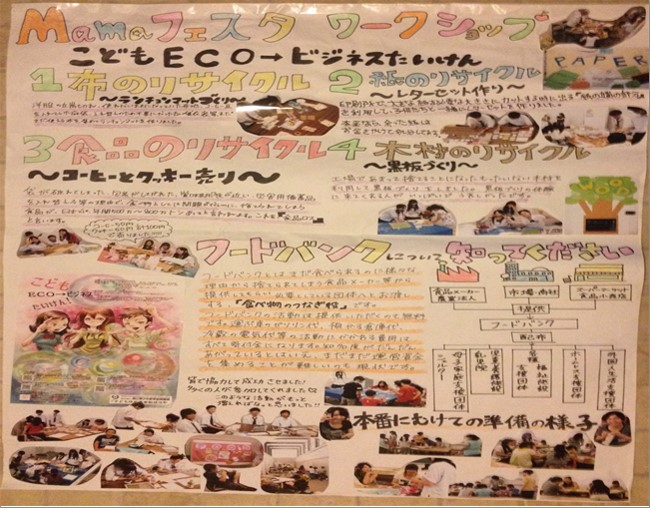 ECOをテーマにした夏休みの小学生向けワークショップの運営を高校生が担当。最後のまとめの模造紙は宝物です。