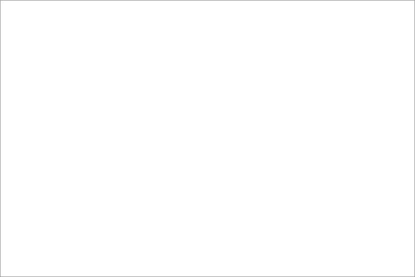 少人数制なのでみんなが仲良し